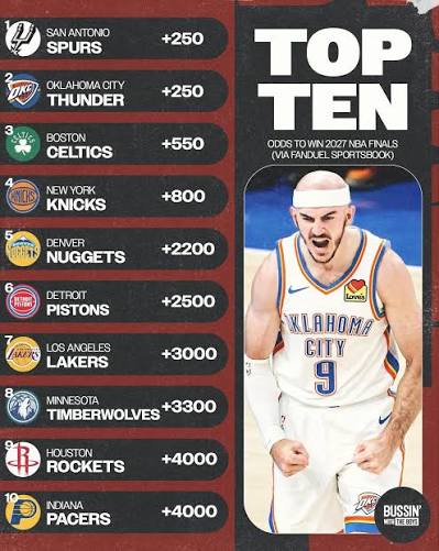 NICE88 NBA Betting: Daily Basketball Odds & Props PH Screenshot & Overview